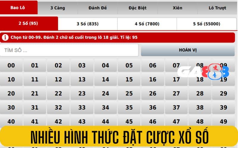 Có nhiều hình thức đặt cược xổ số