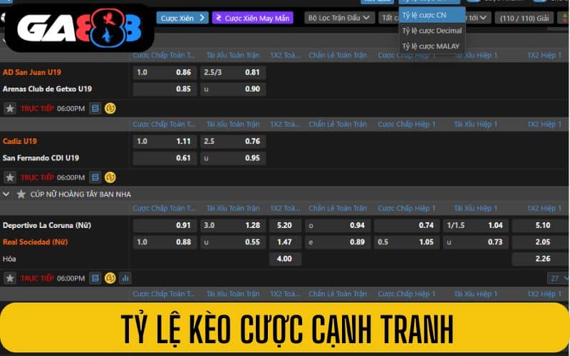 Sảnh thể thao Saba có tỷ lệ kèo cược cạnh tranh