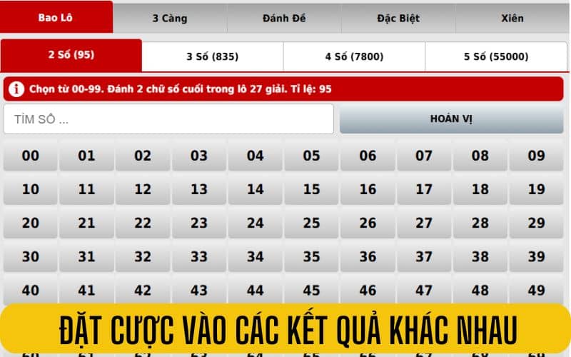 Xổ số 3 miền có thể đặt cược vào các kết quả khác nhau