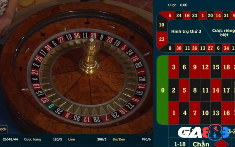 Roulette online là trò chơi trực tuyến sử dụng quả bóng thả vào vòng quay